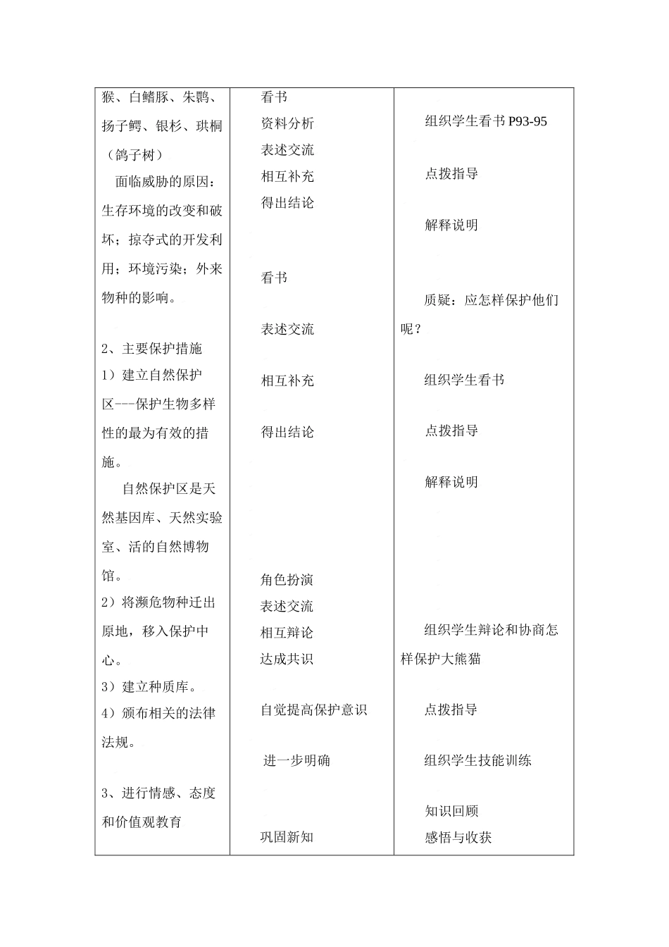 第三章    保护生物的多样性_第2页