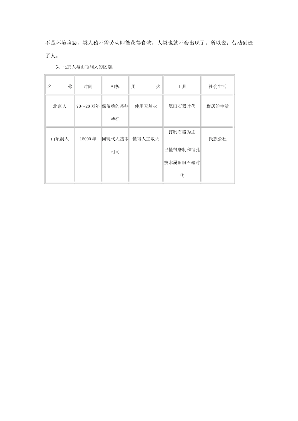第一课 祖国境内的远古居民_第3页