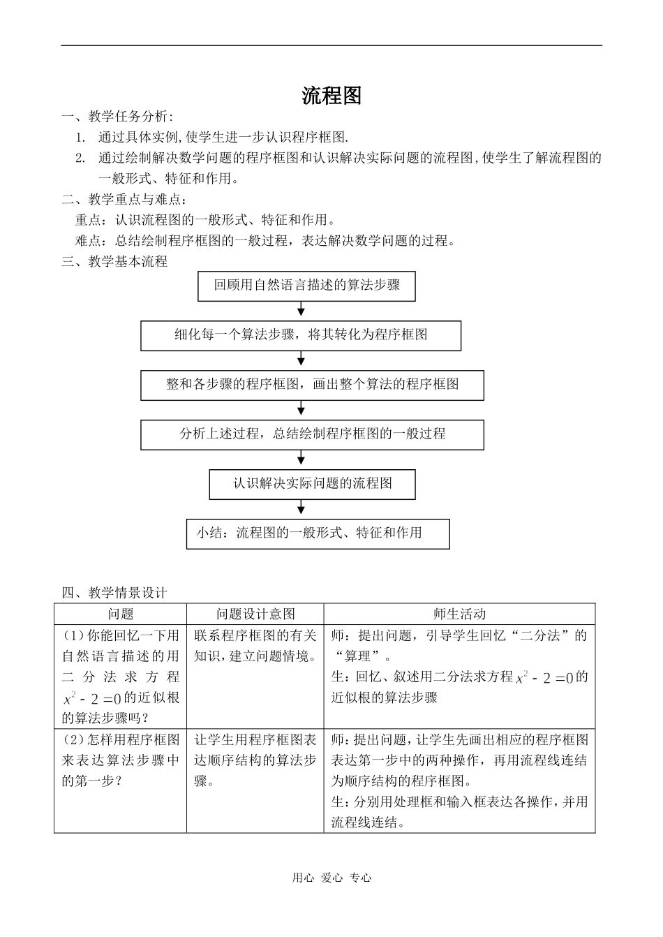 高中数学流程图3人教版选修1-2_第1页