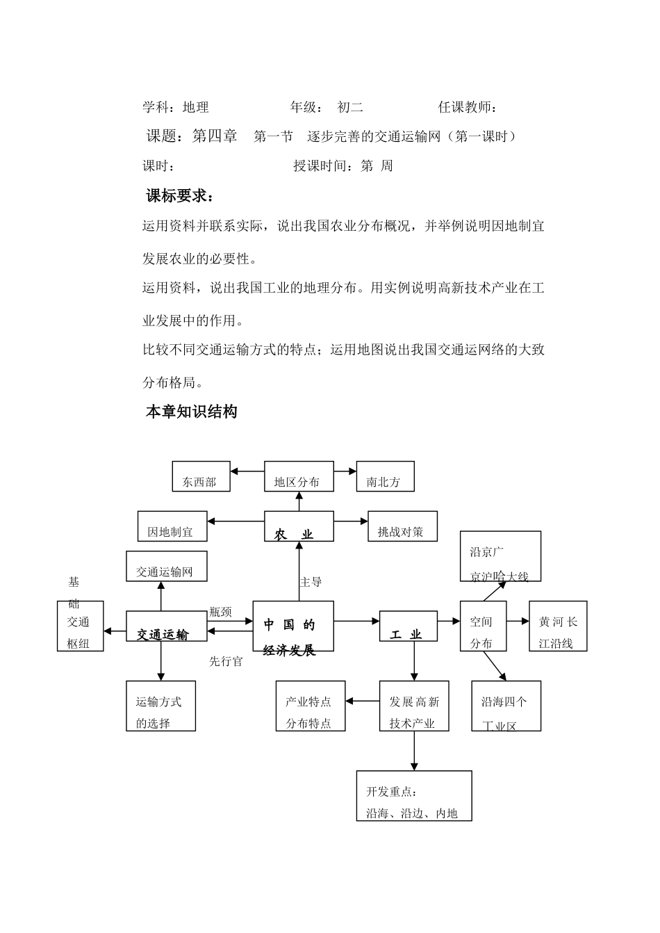 第一节  逐步完善的交通运输网（第一课时）_第1页