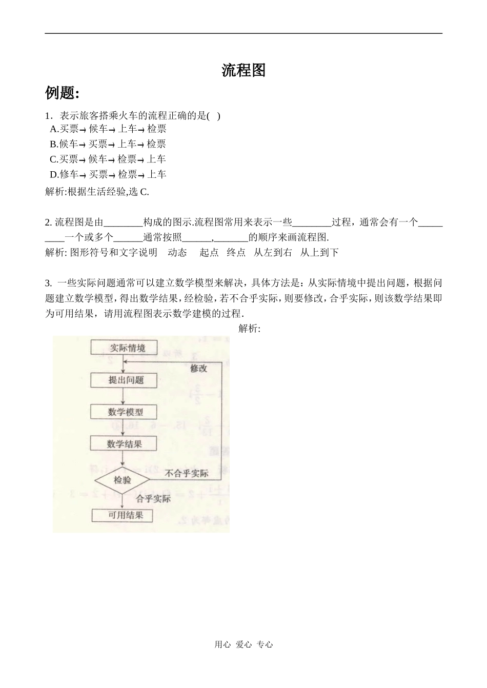 高中数学流程图人教版选修1-2_第1页
