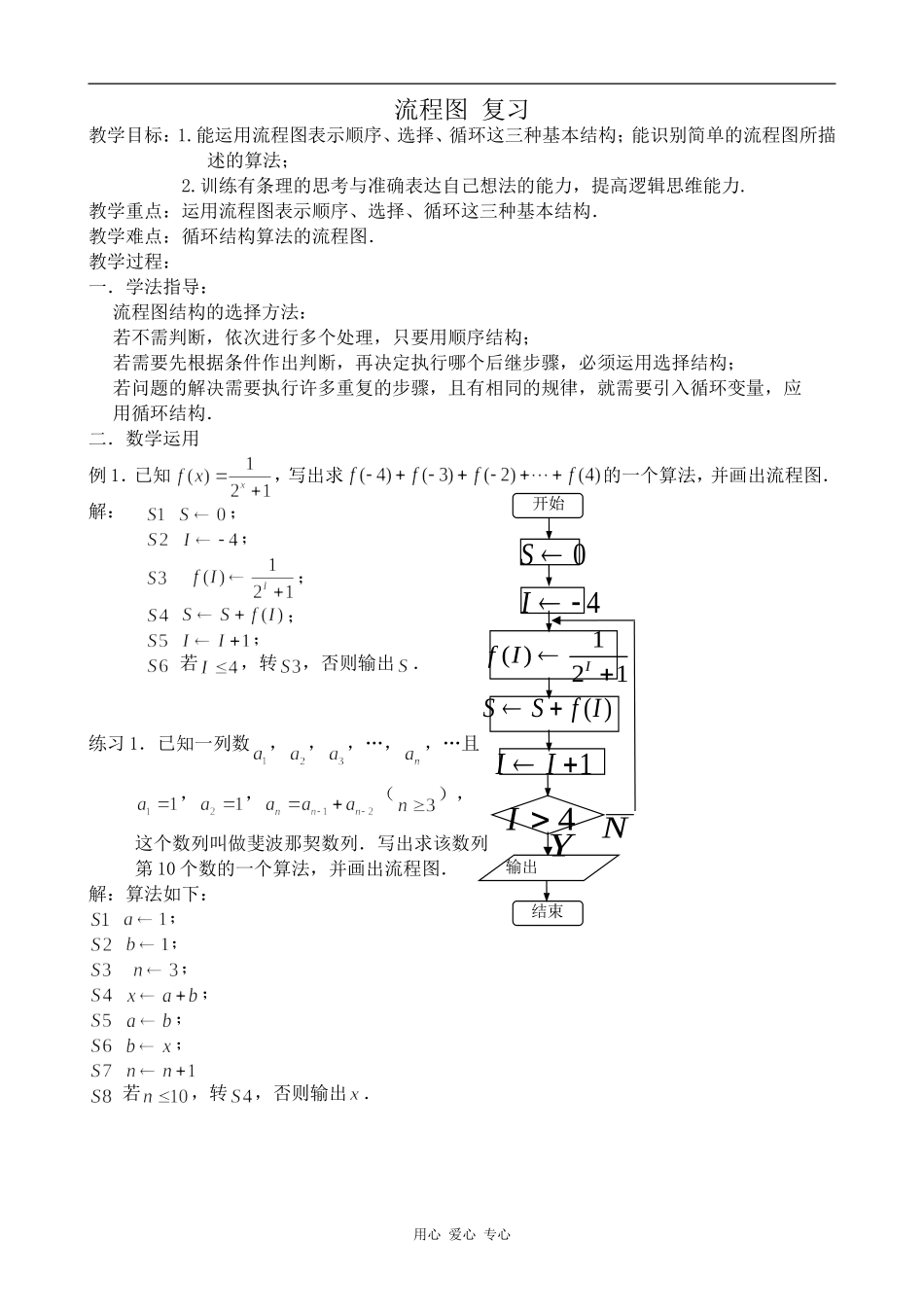 高中数学流程图 复习苏教版必修三_第1页