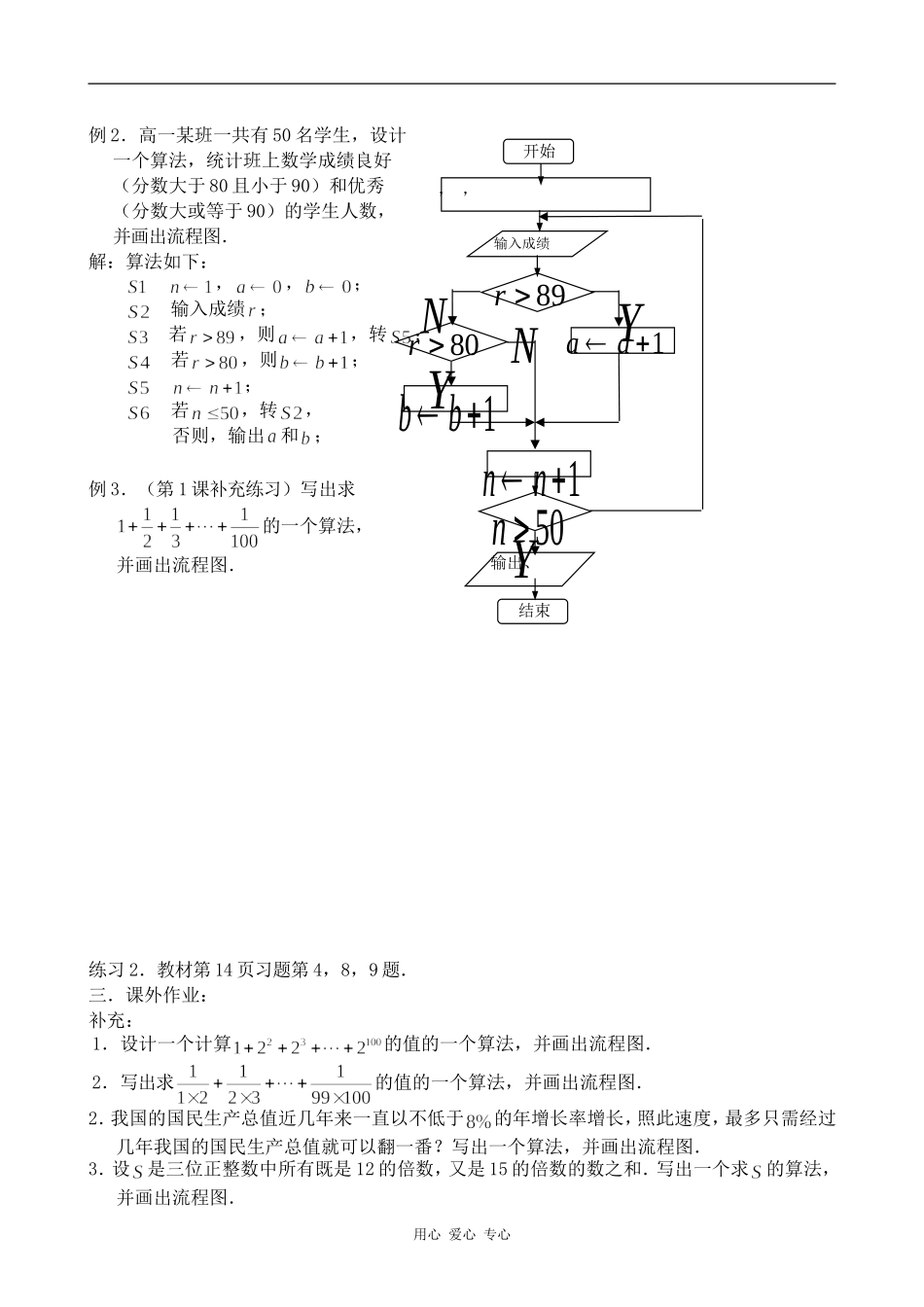 高中数学流程图 复习苏教版必修三_第2页