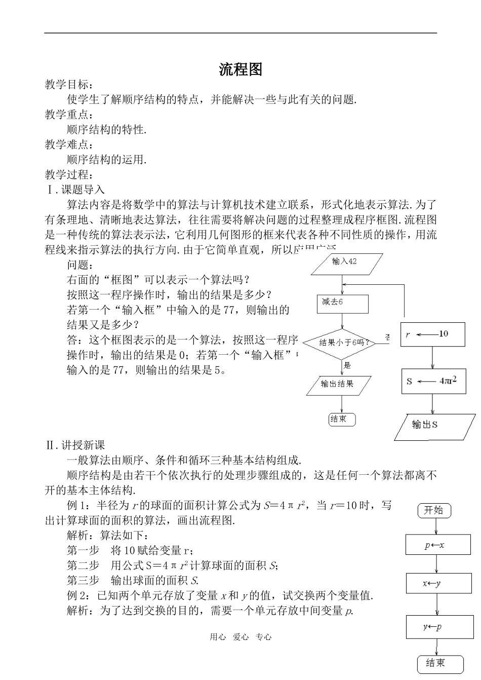 高中数学流程图 1苏教版必修3_第1页