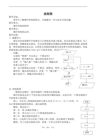 高中数学流程图 1苏教版必修3