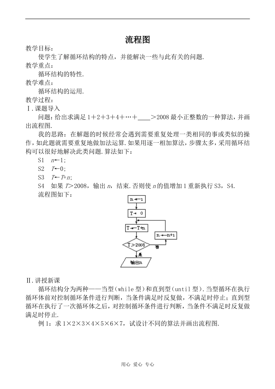 高中数学流程图 3苏教版必修四_第1页