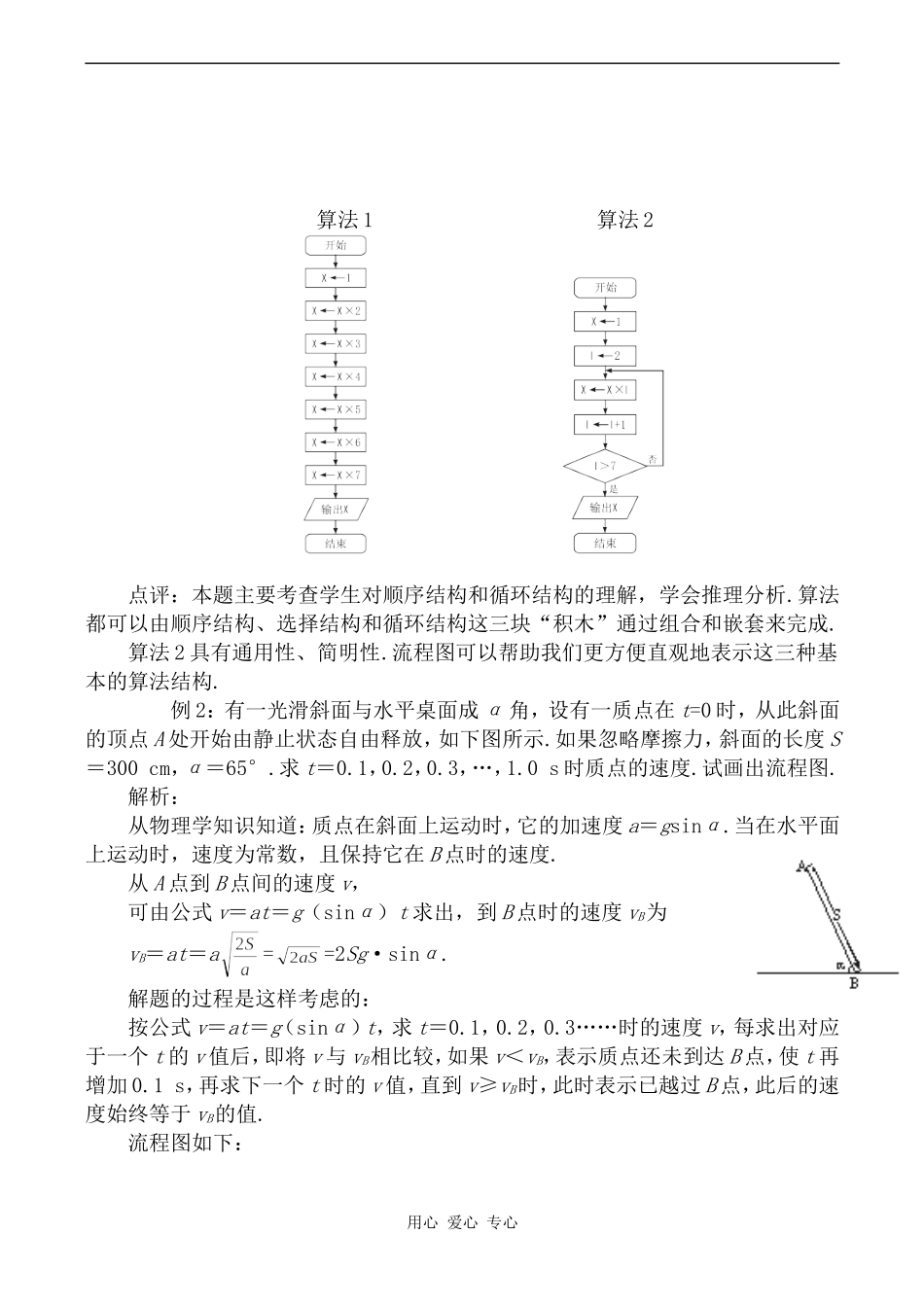 高中数学流程图 3苏教版必修四_第2页