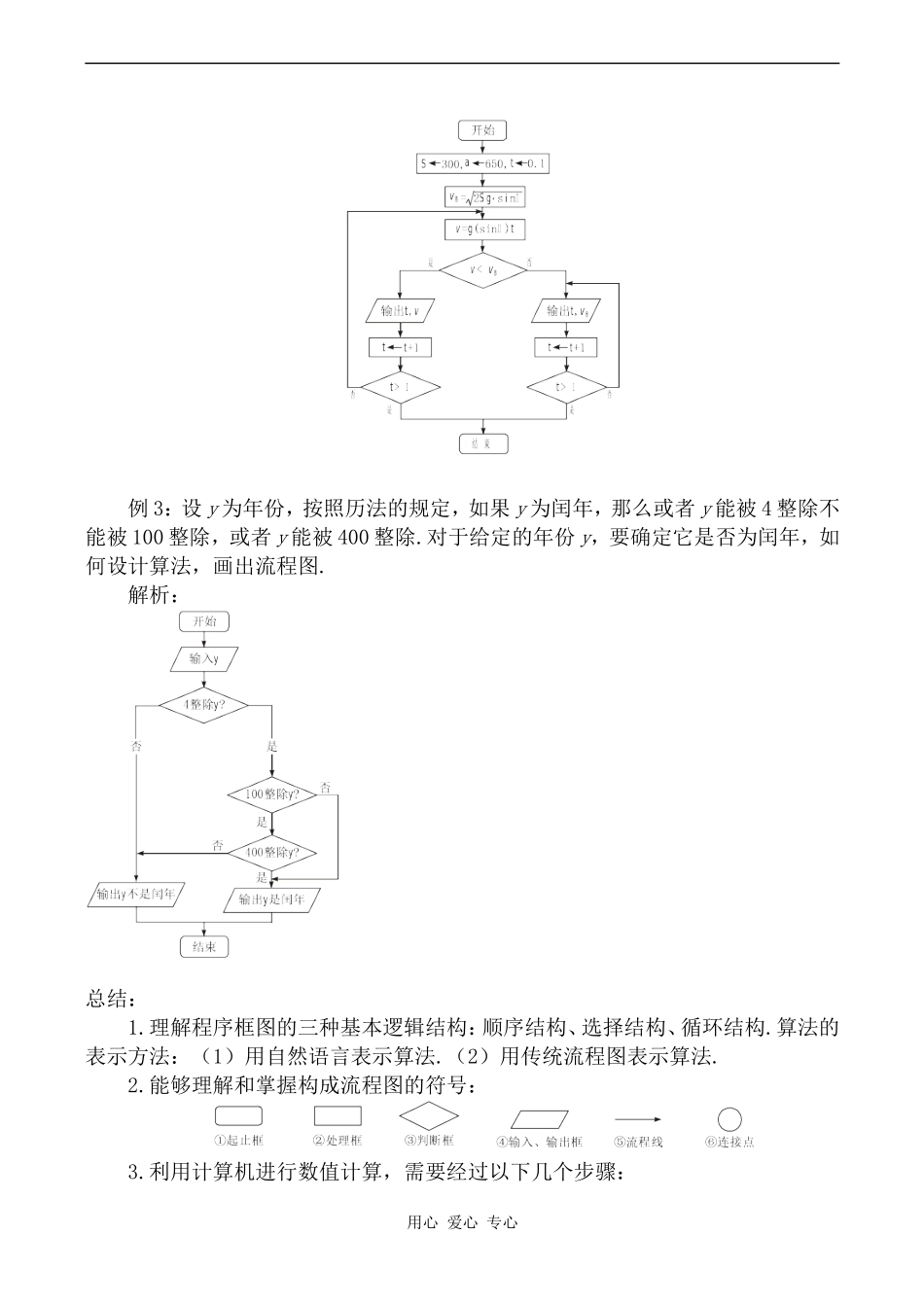 高中数学流程图 3苏教版必修四_第3页