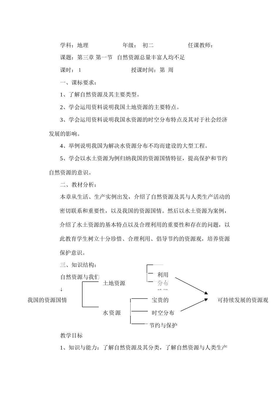 第一节   自然资源总量丰富  人均不足_第1页