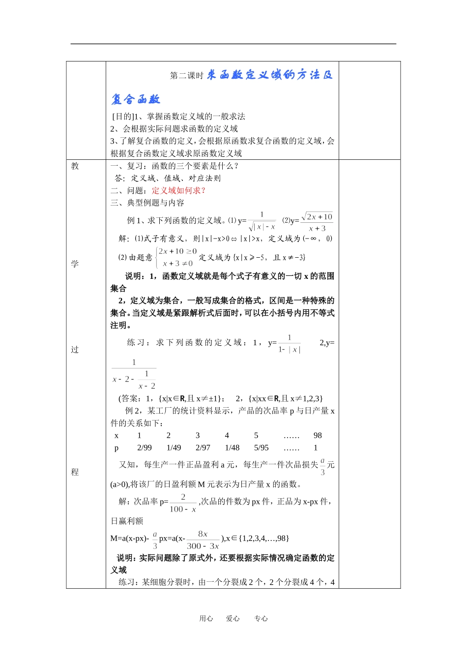 高中数学求复合函数定义域方法及复合函数苏教版必修2_第1页
