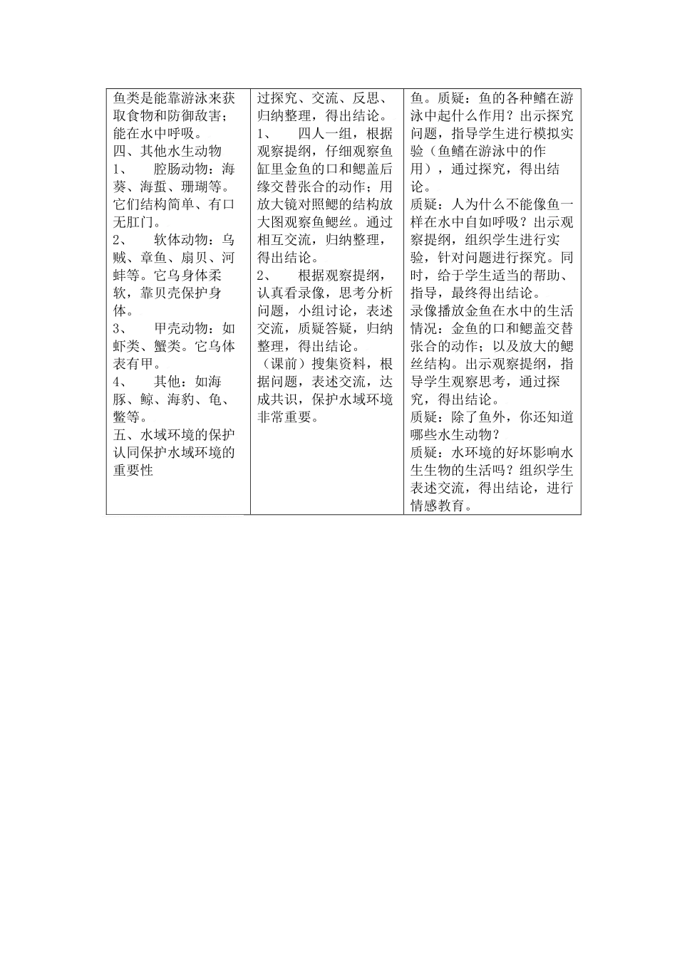 第一节     水中生活的动物1_第2页