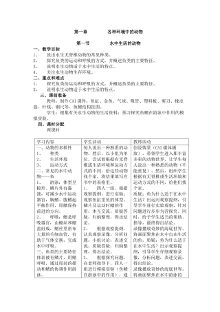 第一节     水中生活的动物1