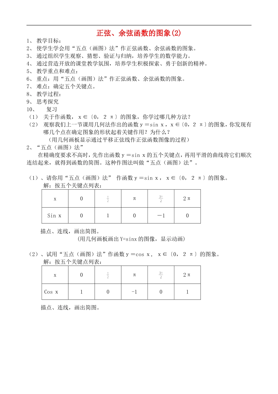 高中数学正弦、余弦函数的图象(2) 苏教版必修四_第1页