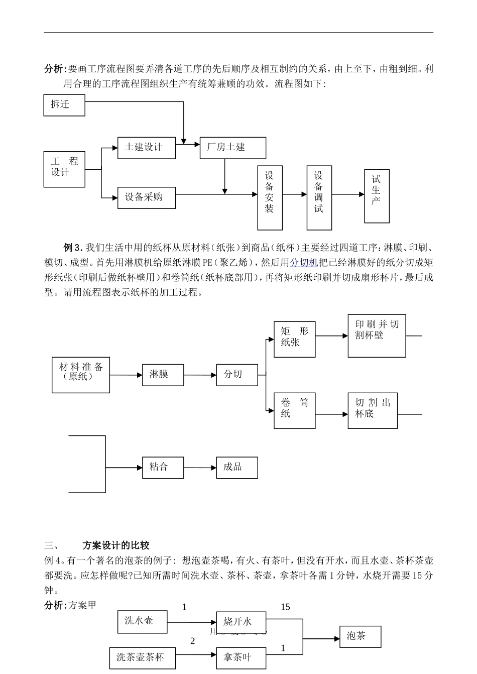 高中数学框图问题的几种常见类型人教版选修1-2_第2页