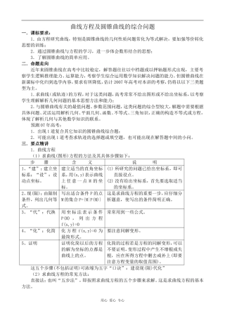 高中数学曲线方程及圆锥曲线的综合问题苏教版选修1-1