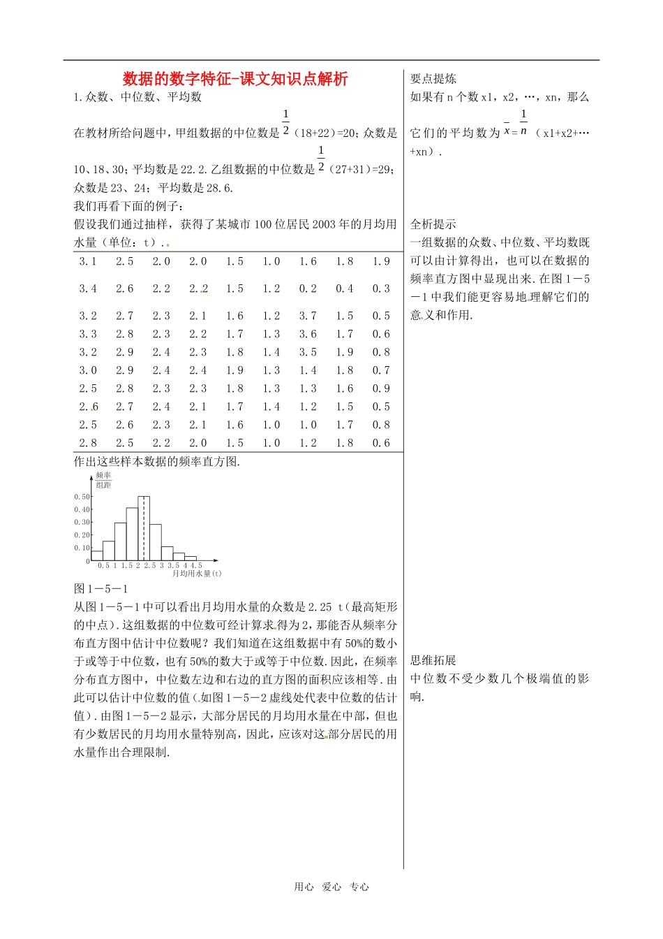高中数学数据的数字特征-课文知识点解析_第1页