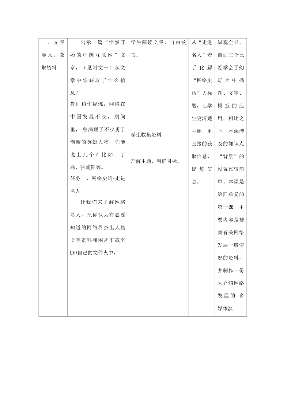 第14课 网络史话_第2页