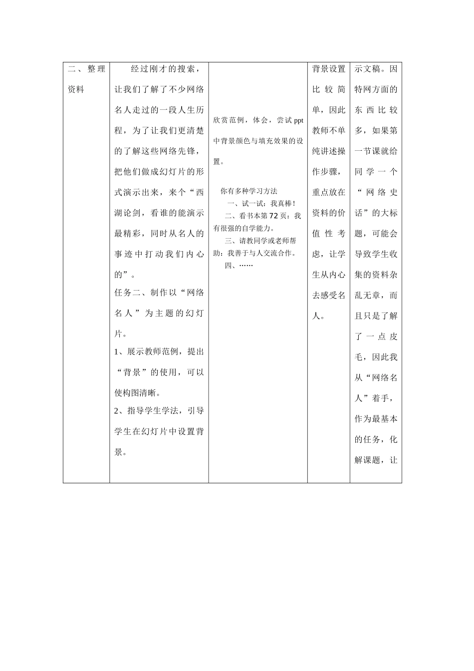 第14课 网络史话_第3页