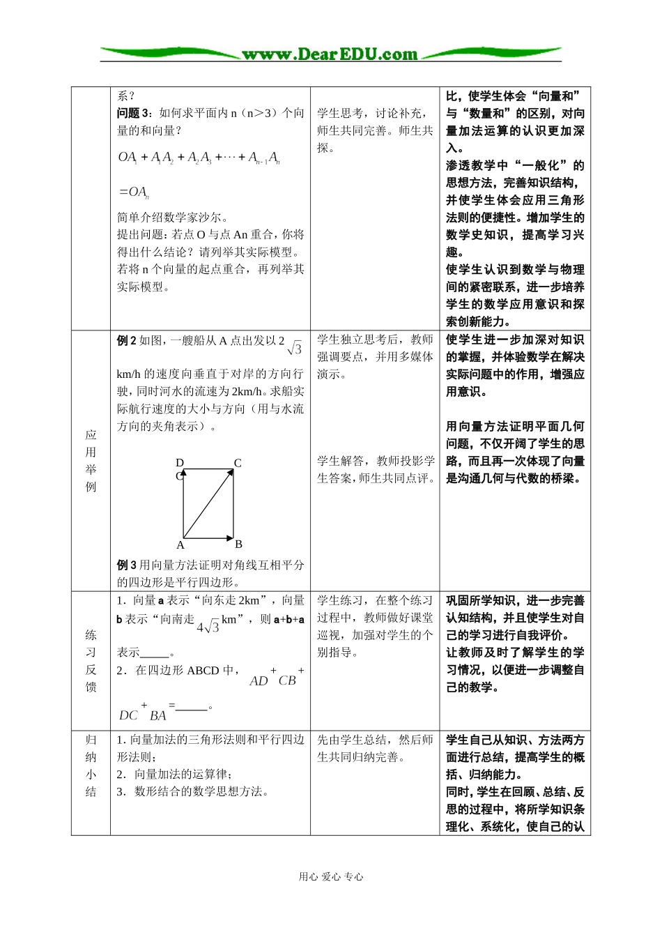高中数学教学设计和案例 向量的加法必修二_第3页