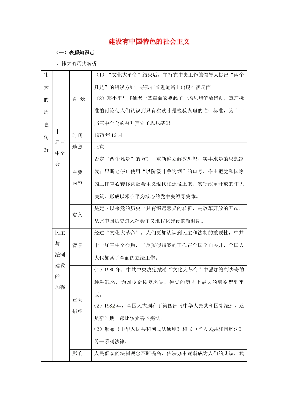 福建省龙岩小池中学2015届中考历史一轮复习 八下 第三单元 建设有中国特色的社会主义教案 新人教版_第1页