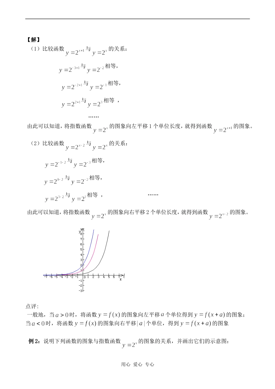 高中数学指数函数苏教版必修一_第2页