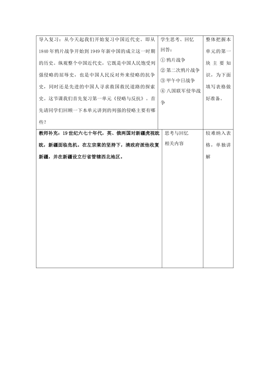 福建省龙岩小池中学2015届中考历史一轮复习 八上 第一单元 侵略与反抗教案 新人教版_第2页