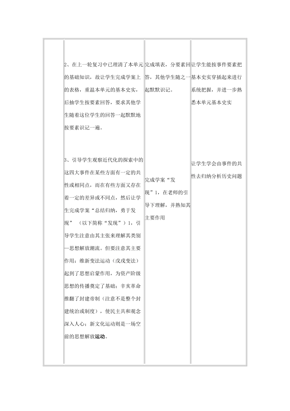 福建省龙岩小池中学2015届中考历史一轮复习 八上 第二单元 近代化的探索教案 新人教版_第2页