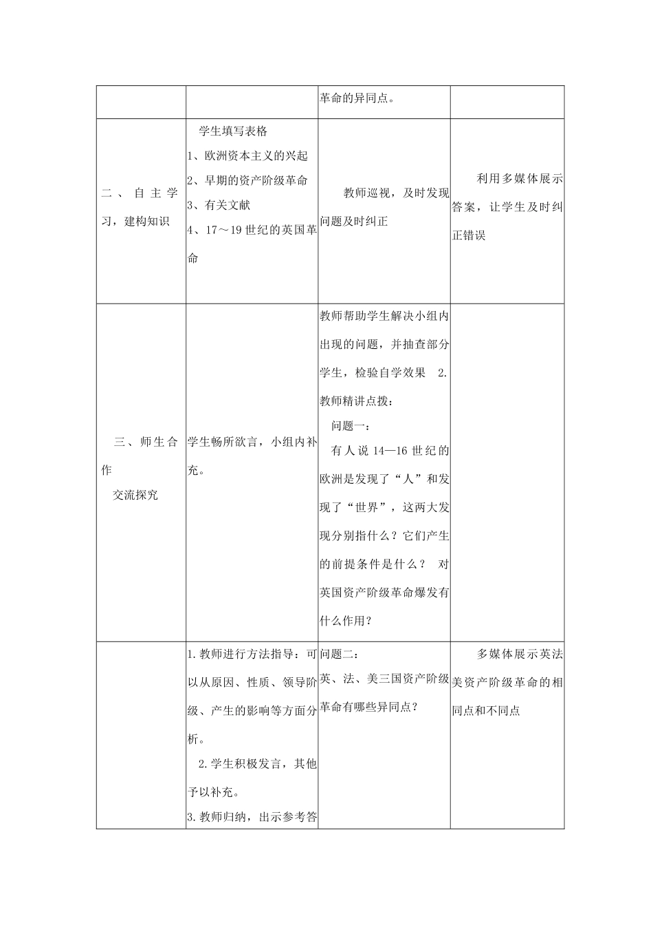 福建省龙岩小池中学2015届中考历史一轮复习 九上 第四单元 步入近代教案 新人教版_第3页