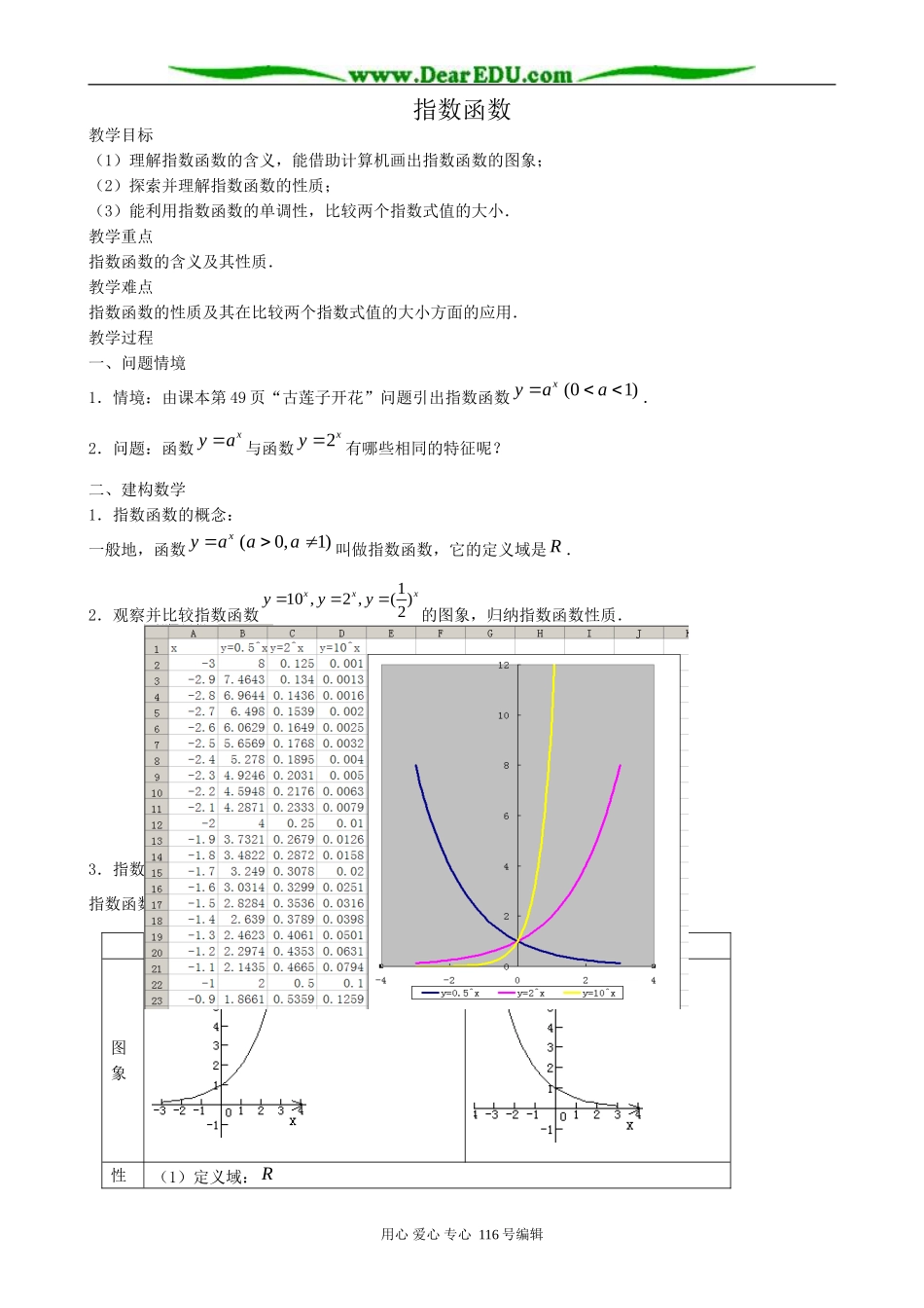 高中数学指数函数教案 北师大版 必修1_第1页