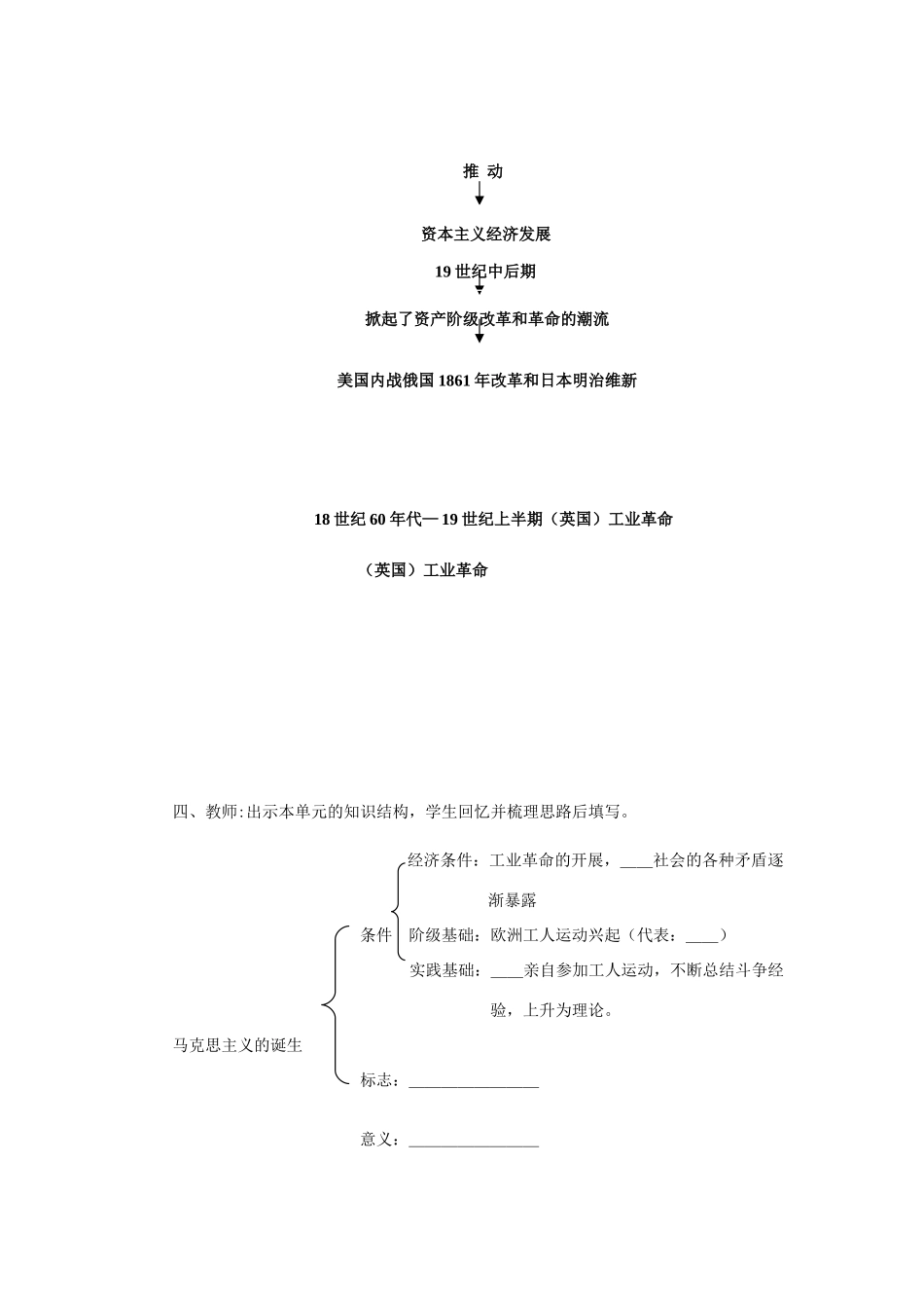 福建省龙岩小池中学2015届中考历史一轮复习 九上 第六单元 无产阶级的斗争与资产阶级统治的加强复习教案 新人教版_第3页