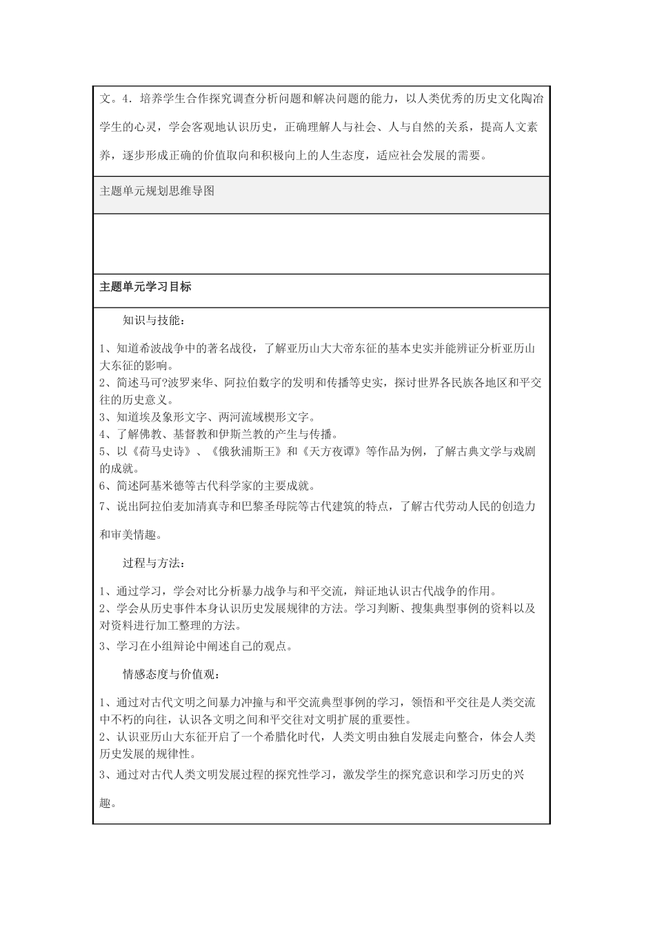 福建省龙岩小池中学2015届中考历史一轮复习 九上 第三单元 古代文明的传播与发展教案 新人教版_第2页