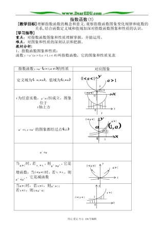 高中数学指数函数(1)
