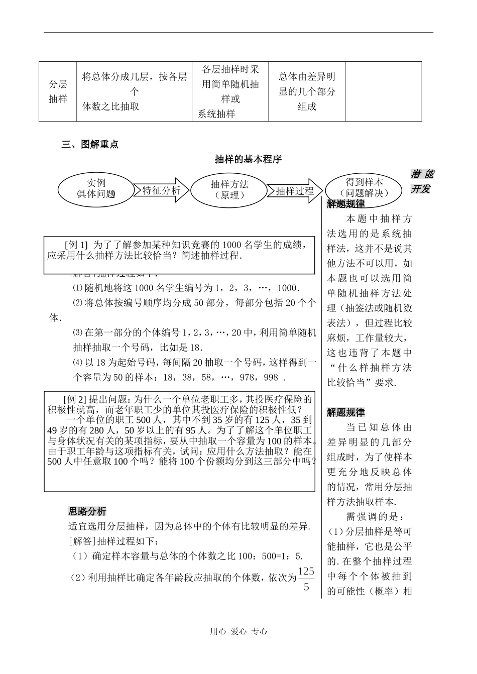 高中数学抽样方法苏教版必修三_第3页