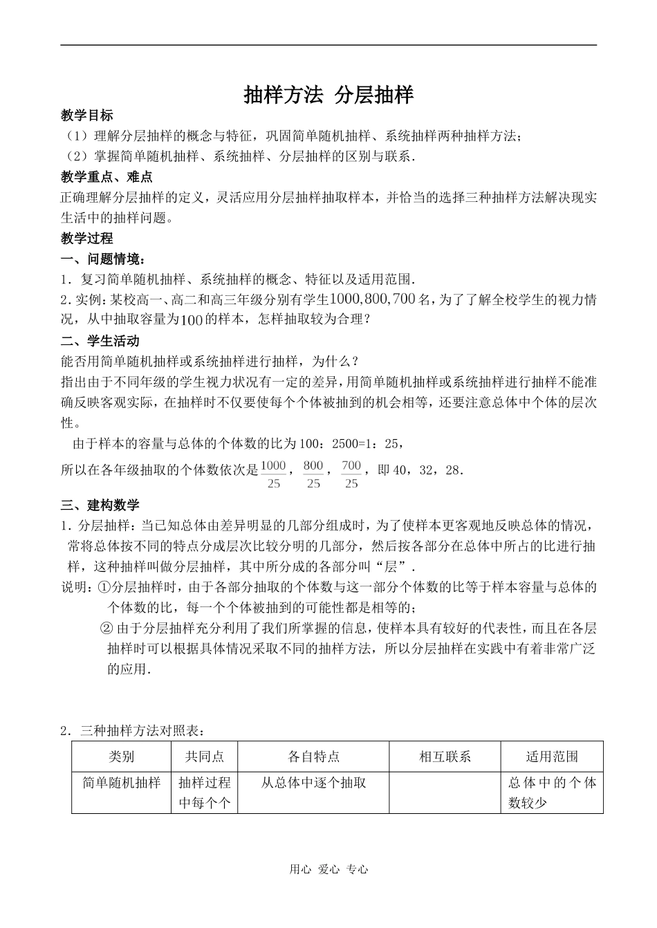高中数学抽样方法 分层抽样苏教版必修四_第1页