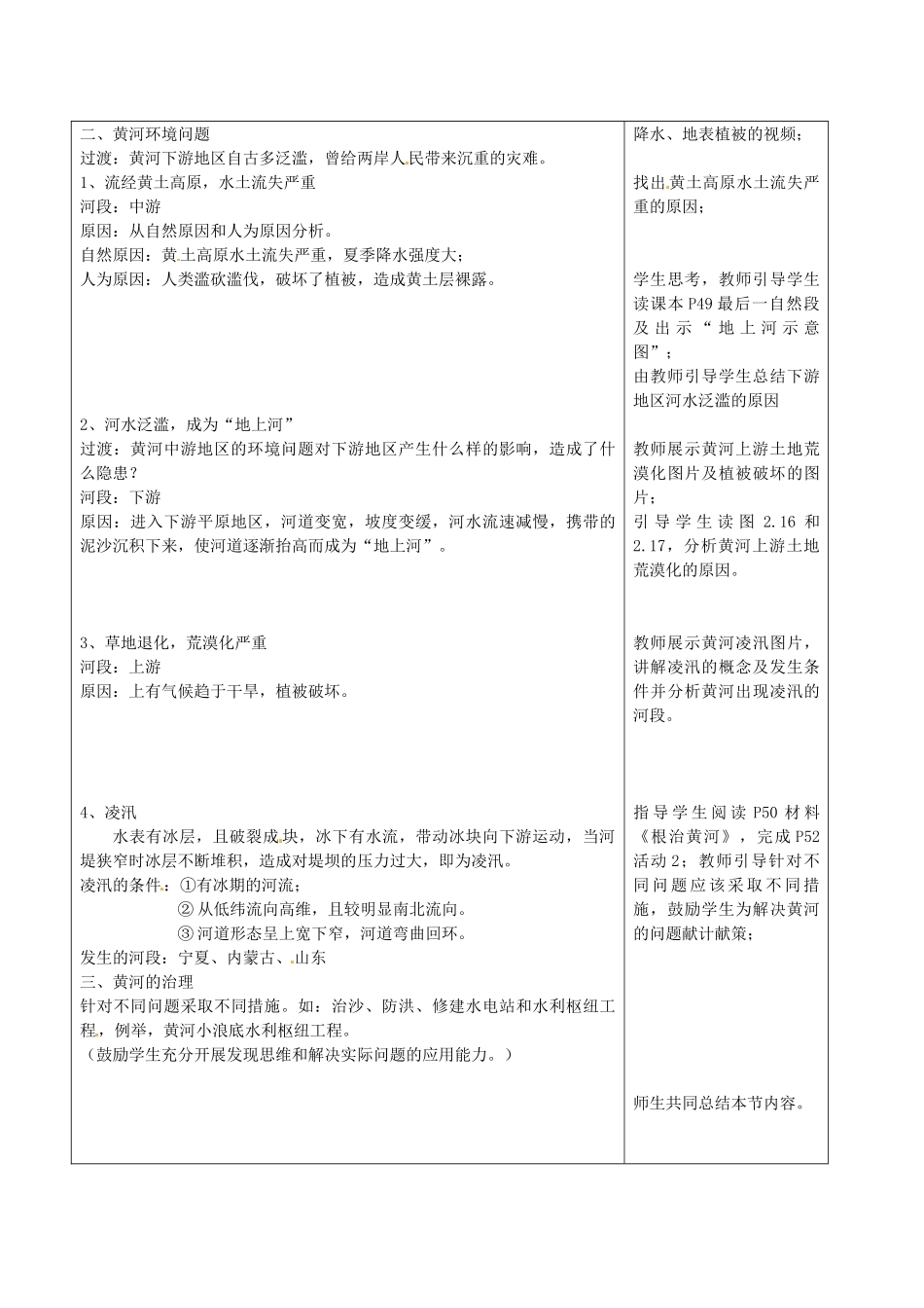福建省福清西山学校2013-2014学年八年级地理上册《3.3 黄河》教案 新人教版_第2页
