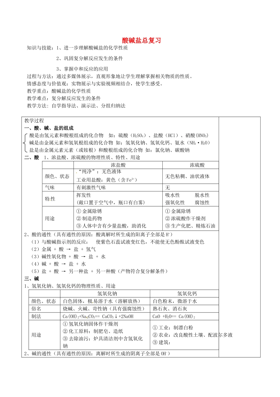 福建省福清西山中学2014届中考化学 酸碱盐总复习教案_第1页