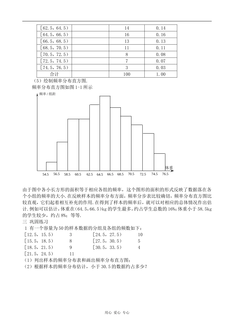 高中数学总体分布的估计苏教版必修三_第2页