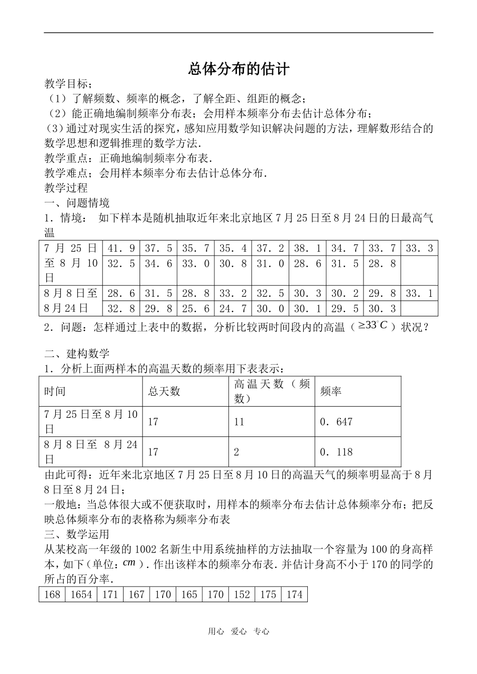 高中数学总体分布的估计苏教版必修3_第1页