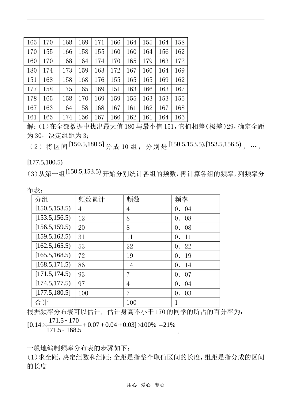 高中数学总体分布的估计苏教版必修3_第2页