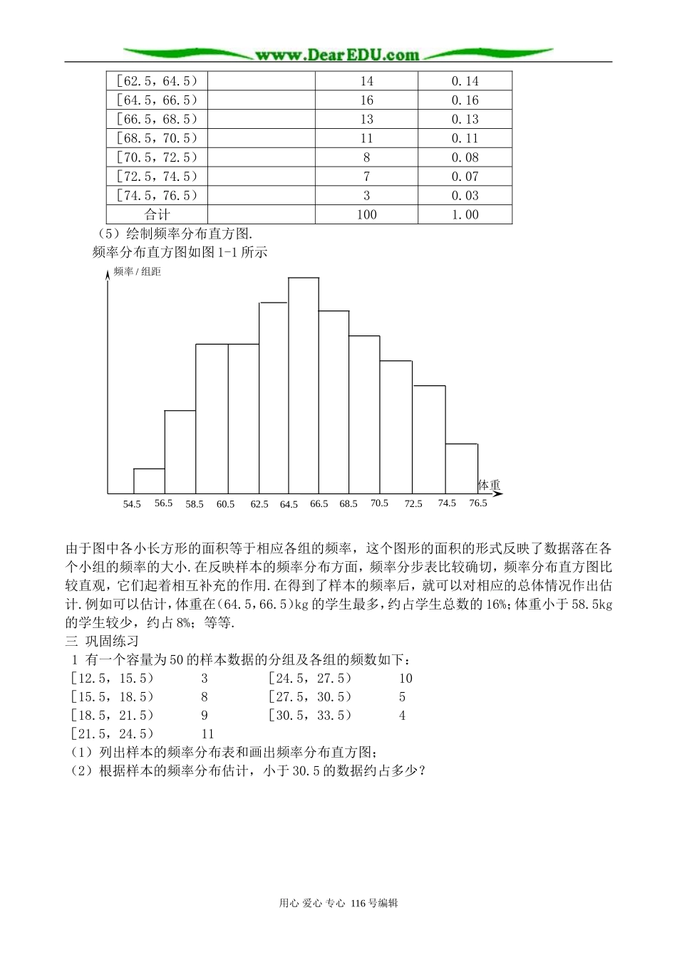高中数学总体分布的估计教案1_第2页