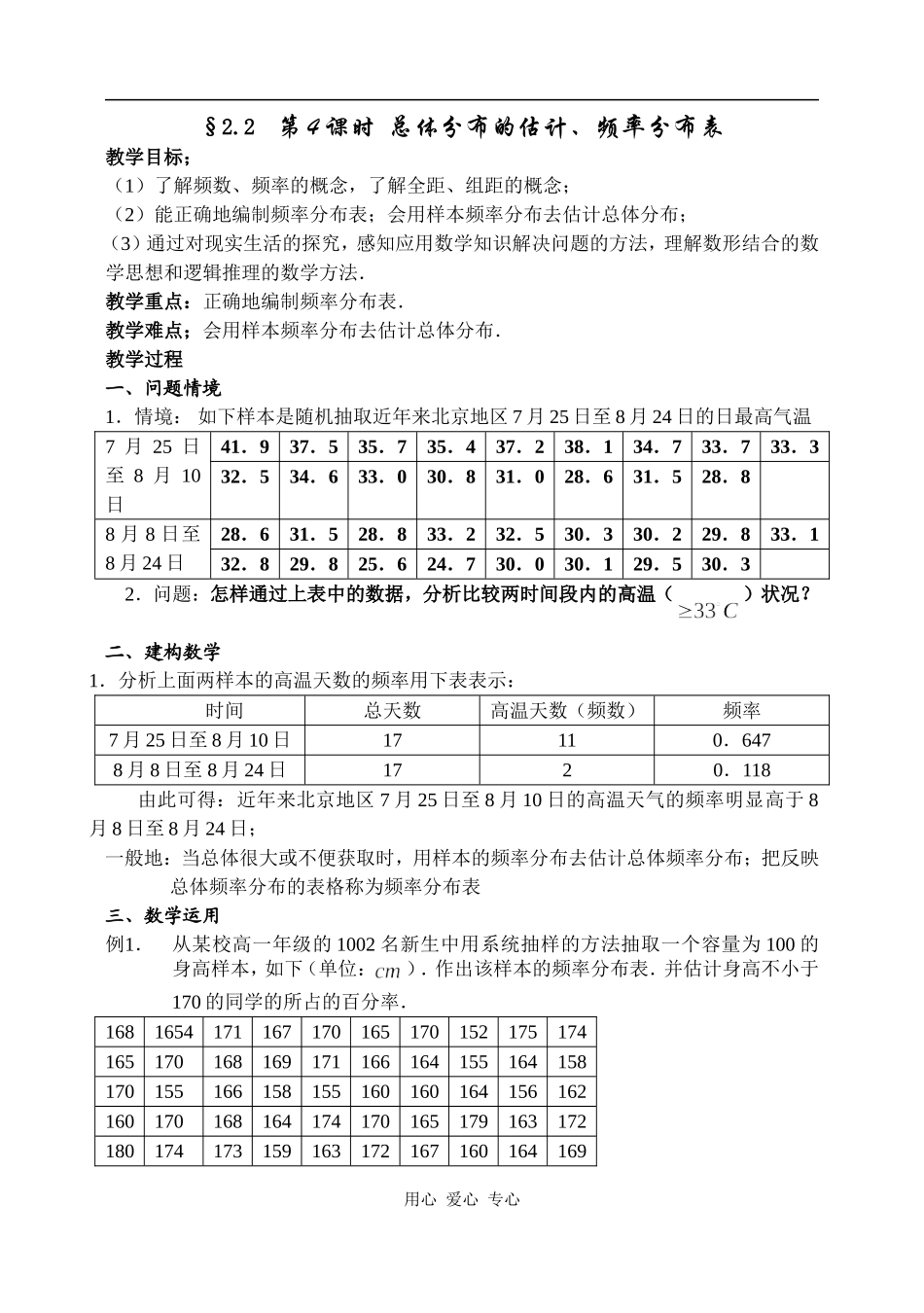 高中数学总体分布的估计、频率分布表_第1页