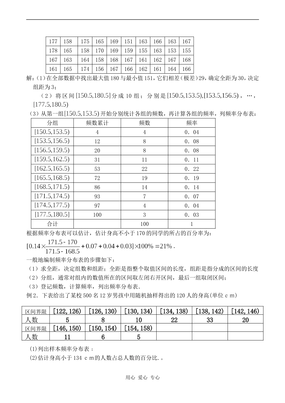 高中数学总体分布的估计 频率分布表苏教版必修四_第2页