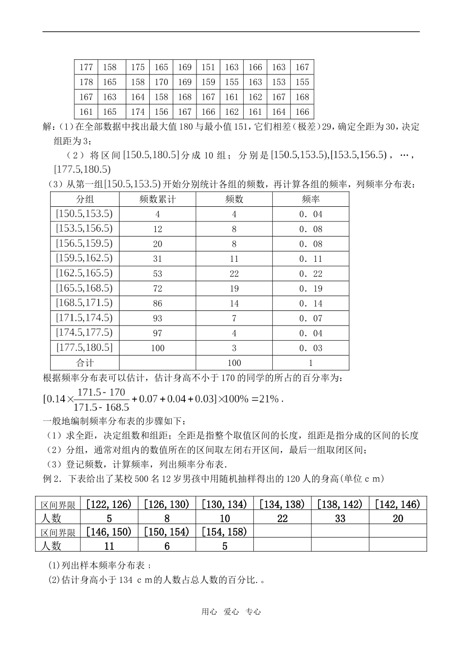 高中数学总体分布的估计 频率分布表苏教版必修3_第2页