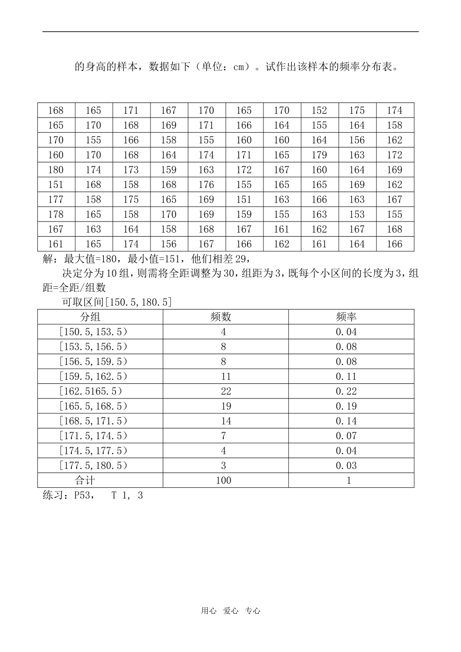 高中数学总体分布的估计 用样本的频率分布估计总体分布 1苏教版必修3_第2页