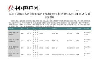 湖北省恩施土家族苗族自治州职业技能培训行业企业名录2019版151家