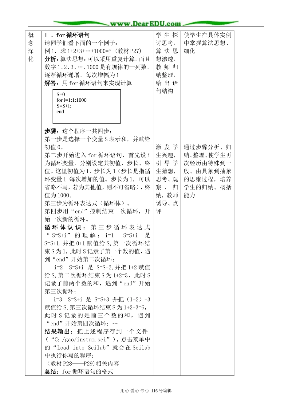 高中数学循环语句教案3 新课标 人教版 必修3(B)_第2页