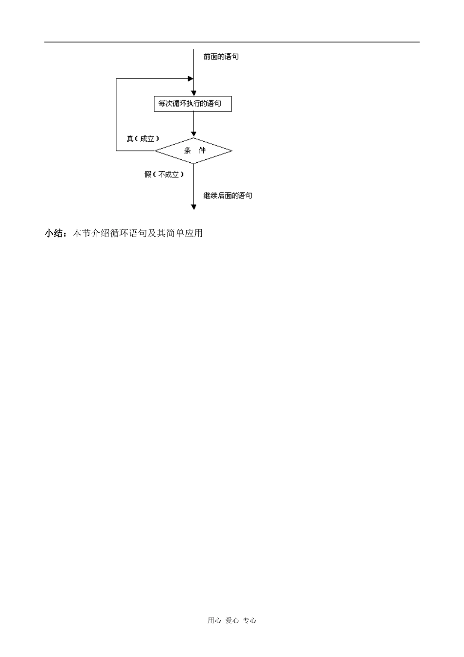 高中数学循环语句(1)人教版必修3B_第3页