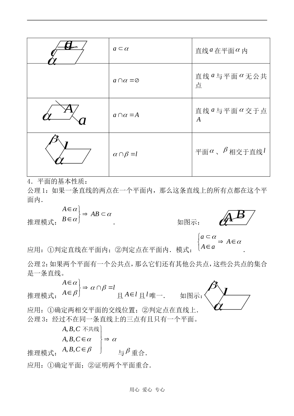 高中数学平面的基本性质1苏教版必修二_第2页