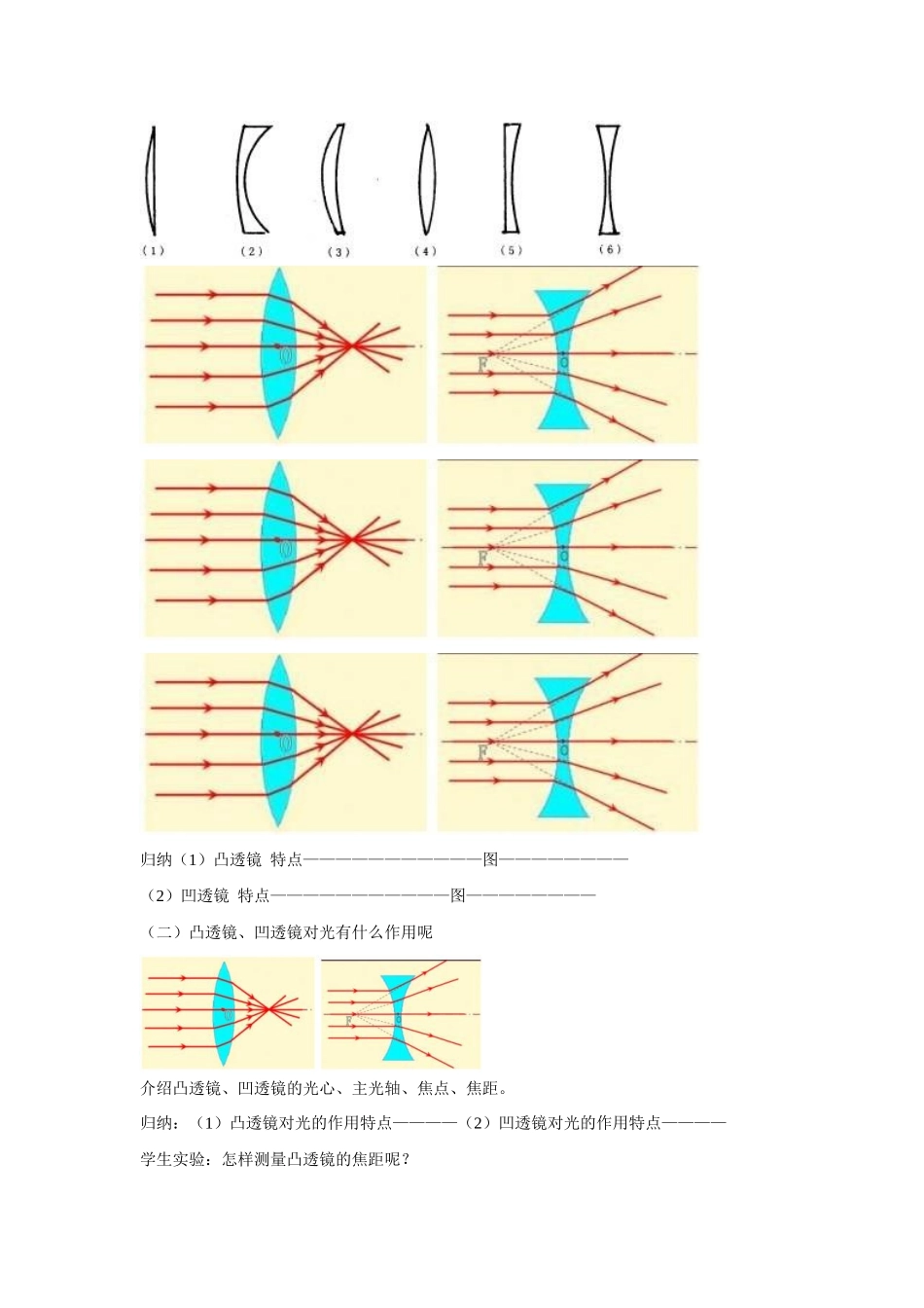 福建省尤溪县坂面中学八年级物理上册 5.3 科学探究 凸透镜成像公开课教案2 （新版）新人教版_第2页