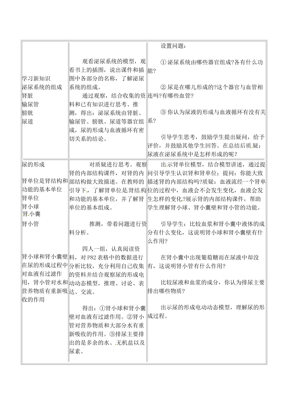 福建省大田县第四中学七年级生物《第一节 尿的形成和排出》教案 人教新课标版_第2页